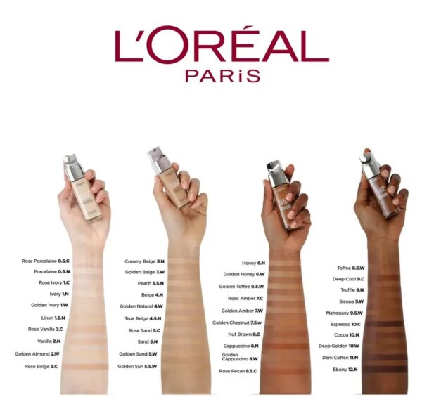 LOREAL TRUE MATCH- IVORY N1 - Image 2